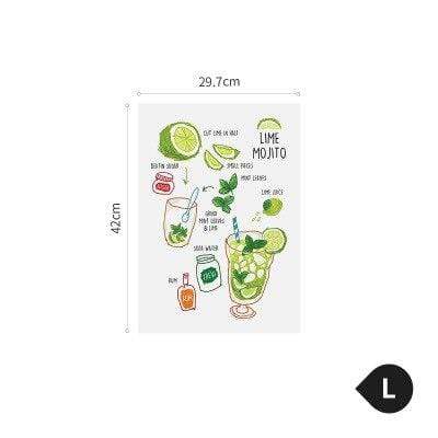 Italian Pantry™️ Type 3 Italian Pantry™️ Hanging Wood Poster